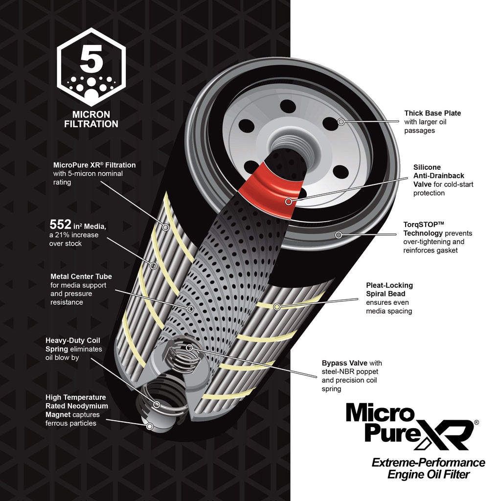PPE 2011-2026 Ford Super Duty 6.7L Power Stroke MicroPure XR® Engine Oil Filter