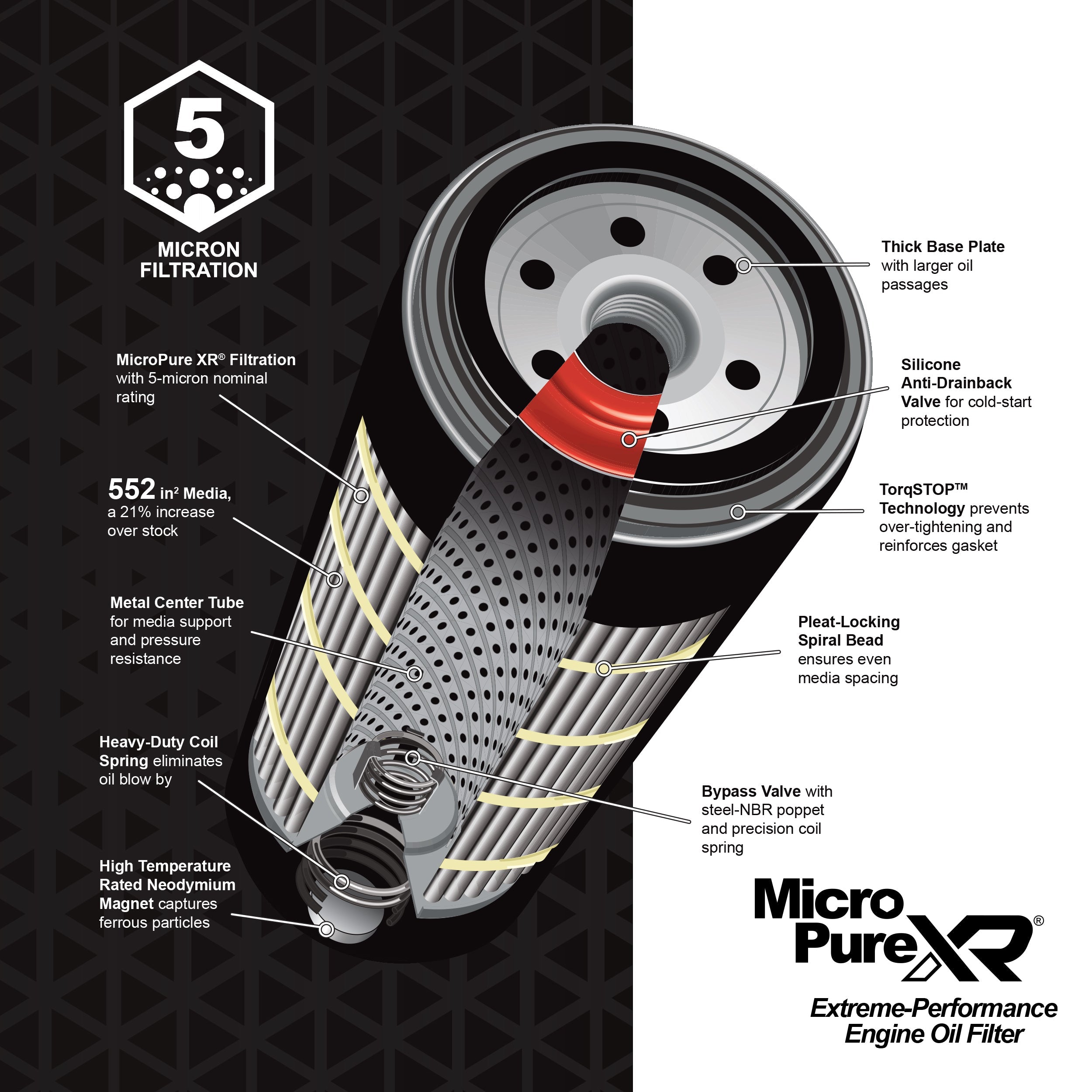 PPE 2011-2026 Ford Super Duty 6.7L Power Stroke MicroPure XR® Engine Oil Filter